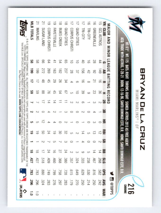 Bryan De La Cruz Sepia Refractor RC Topps Chrome