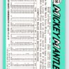 Mickey Mantle 1965 Topps Commemorative Set