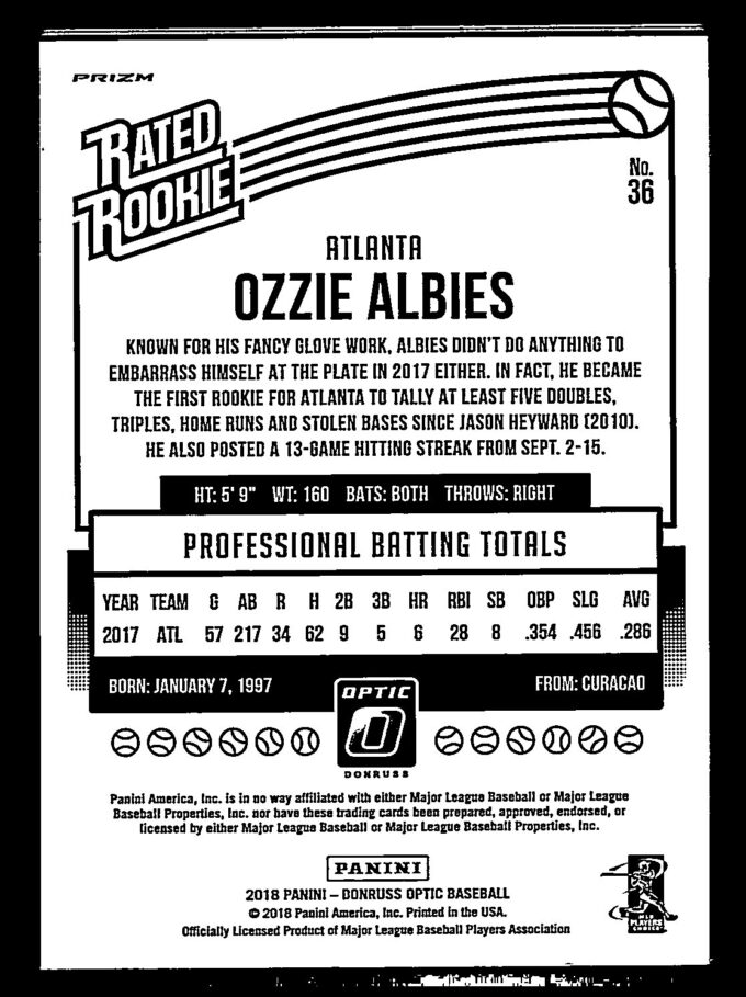 Ozzie Albies RC Purple Donruss Optic Rated Rookie