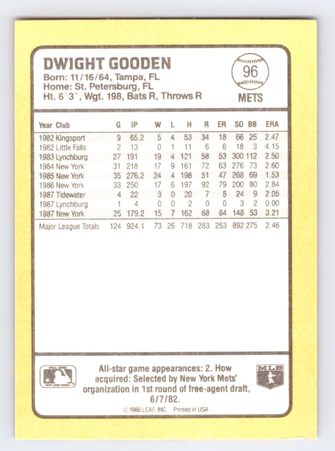 Dwight Gooden 1988 Donruss Baseball's Best