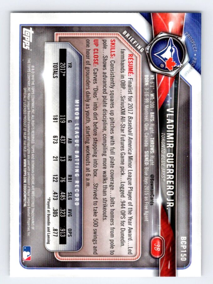 Vladimir Guerrero Jr. Bowman Chrome Prospect