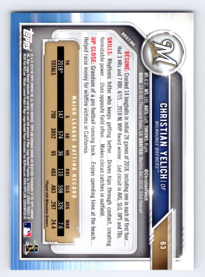 Christian Yelich /150 Blue Bowman Chrome