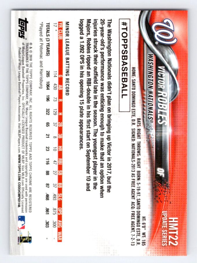 Victor Robles RC Topps Chrome