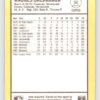 Andres Galarraga 1988 Donruss Baseball's Best