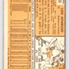 Luis Aparicio 1963 Topps