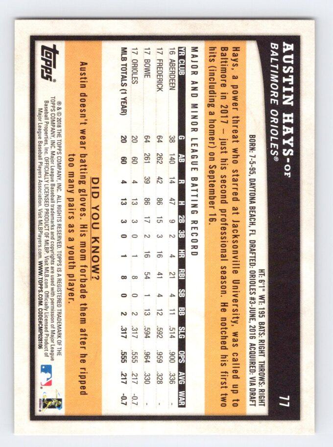 Austin Hays RC Topps Big League