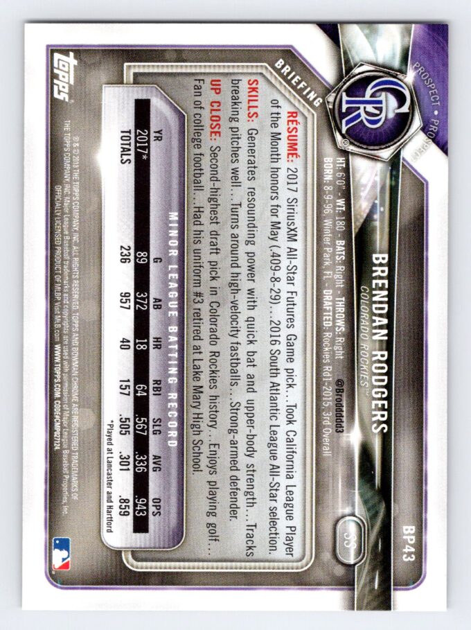 Brendan Rodgers Camo Bowman