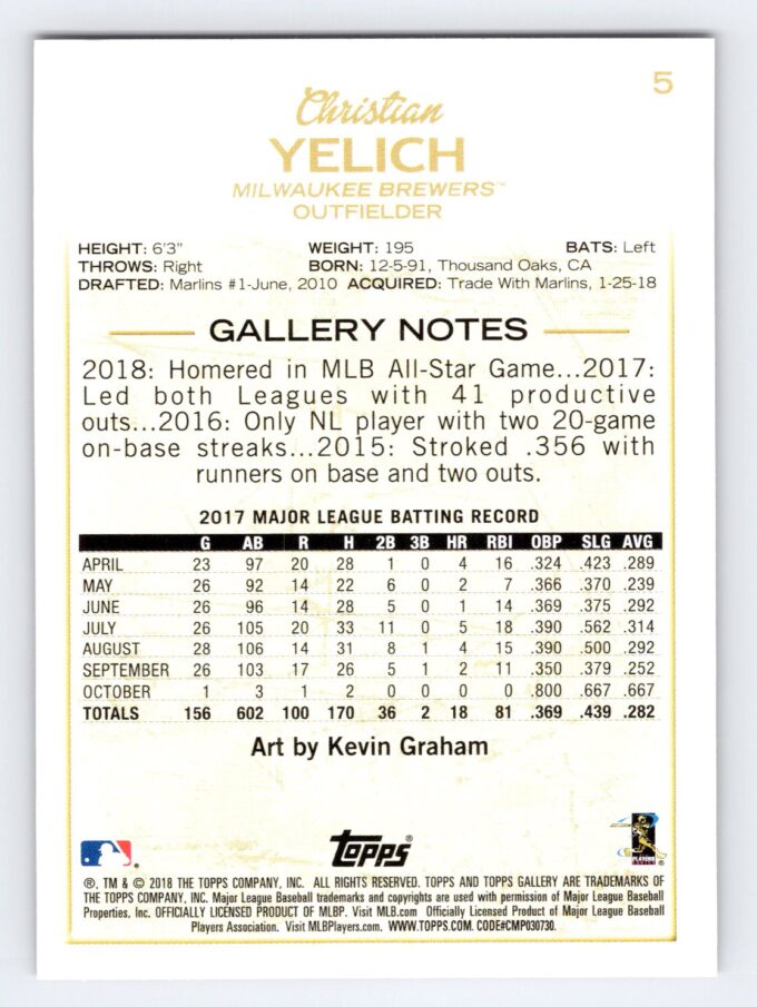 Christian Yelich Wood Topps Gallery