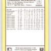 Fernando Valenzuela 1988 Donruss Baseball's Best