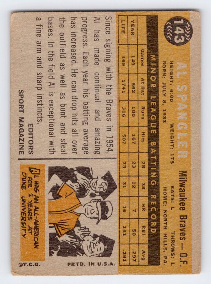 Al Spangler RC 1961 Topps Rookie Star