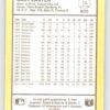 Gary Carter 1988 Donruss Baseball's Best