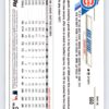 Kris Bryant Topps