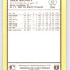 Greg Maddux 1988 Donruss Baseball's Best