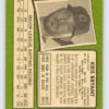 Kris Bryant Topps Heritage