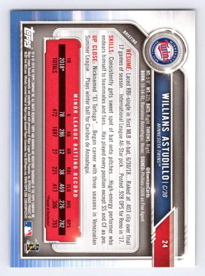 Willians Astudillo RC Bowman