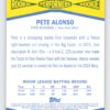 Pete Alonso Rookie Performs Topps Heritage