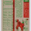 Billy Martin 1959 Topps