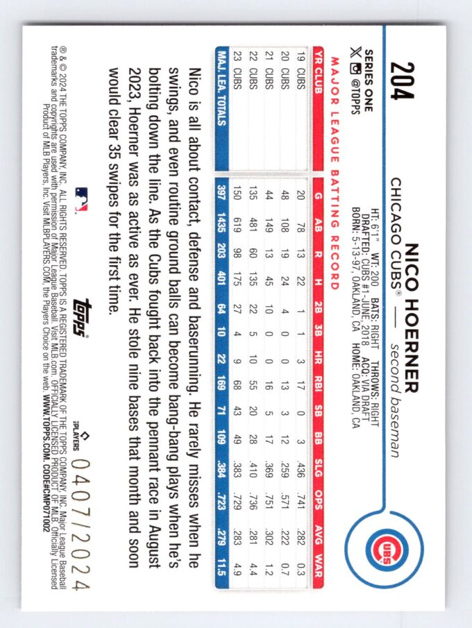 Nico Hoerner /2024 Gold Topps Series 1