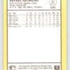 Rafael Palmeiro 1988 Donruss Baseball's Best
