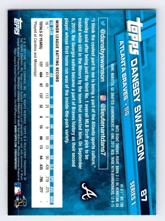 Dansby Swanson RC Image Variation Topps