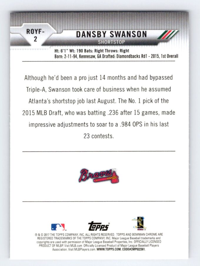 Dansby Swanson RC Bowman ROY Favorites