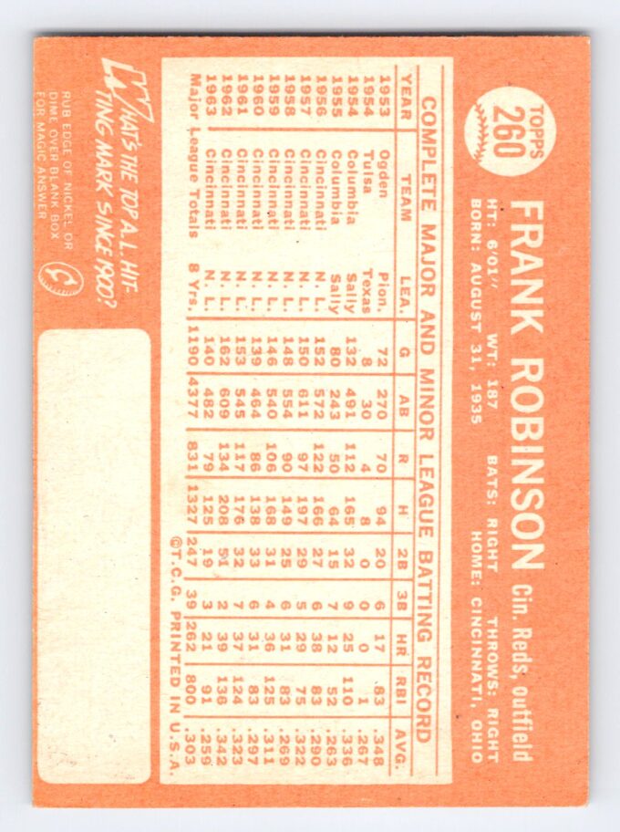 Frank Robinson HoF 1964 Topps