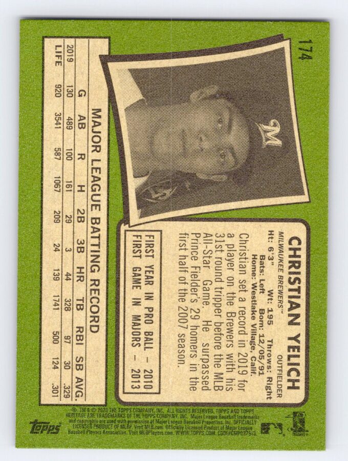 Christian Yelich Topps Heritage