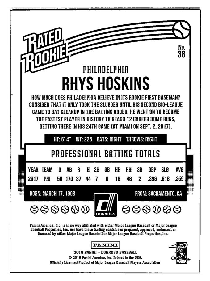 Rhys Hoskins RC Donruss Optic Rated Rookie