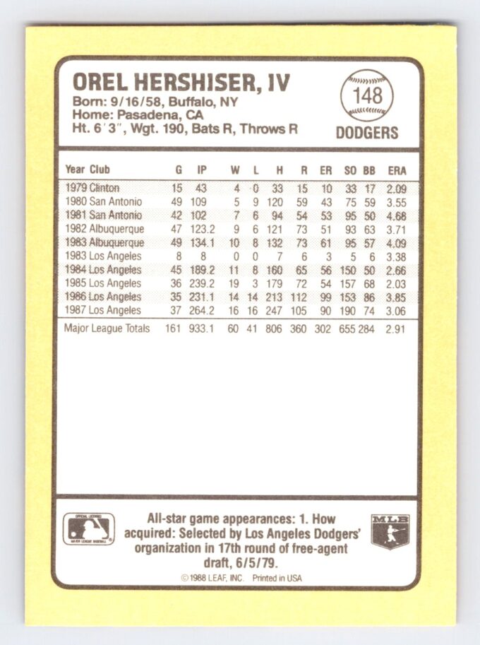 Orel Hershiser 1988 Donruss Baseball's Best