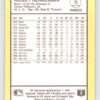 Rickey Henderson 1988 Donruss Baseball's Best