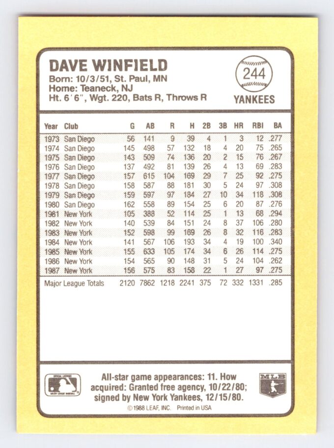 Dave Winfield 1988 Donruss Baseball's Best