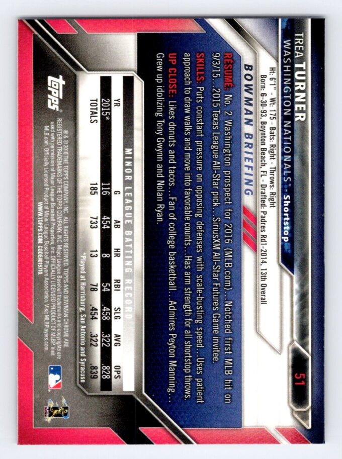 Trea Turner Bowman Chrome