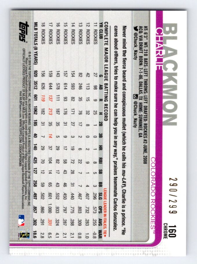 Charlie Blackmon /299 Purple Topps Chrome