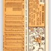 Pete Runnels 1963 Topps