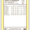 Darryl Strawberry 1988 Donruss Baseball's Best