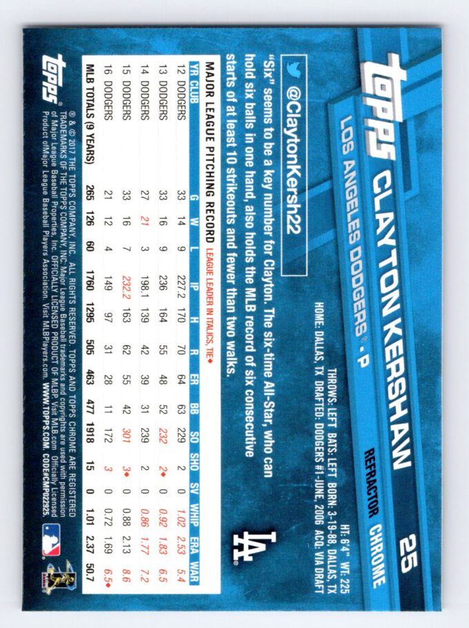 Clayton Kershaw Refractor Topps Chrome