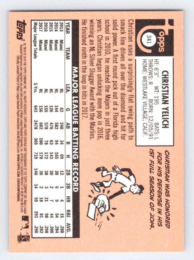 Christian Yelich Topps Heritage