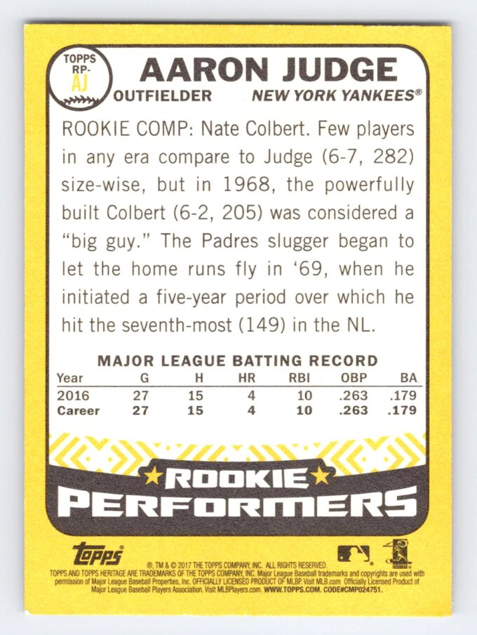 Aaron Judge Rookie Performers Topps Heritage