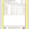 Jose Canseco 1988 Donruss Baseball's Best