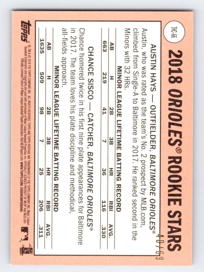 Austin Hays Chance Sisco /69 Black Refractor Topps Heritage