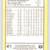 Dennis Eckersley 1988 Donruss Baseball's Best