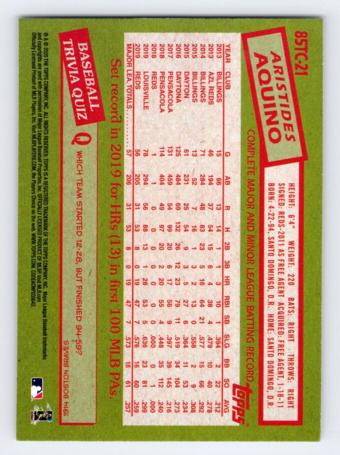 Aristides Aquino RC 35th Anniversary Topps