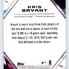 Kris Bryant Red Topps Fire