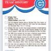 Braves Cubs Reds Astros 1989 Fleer Baseball Sticker