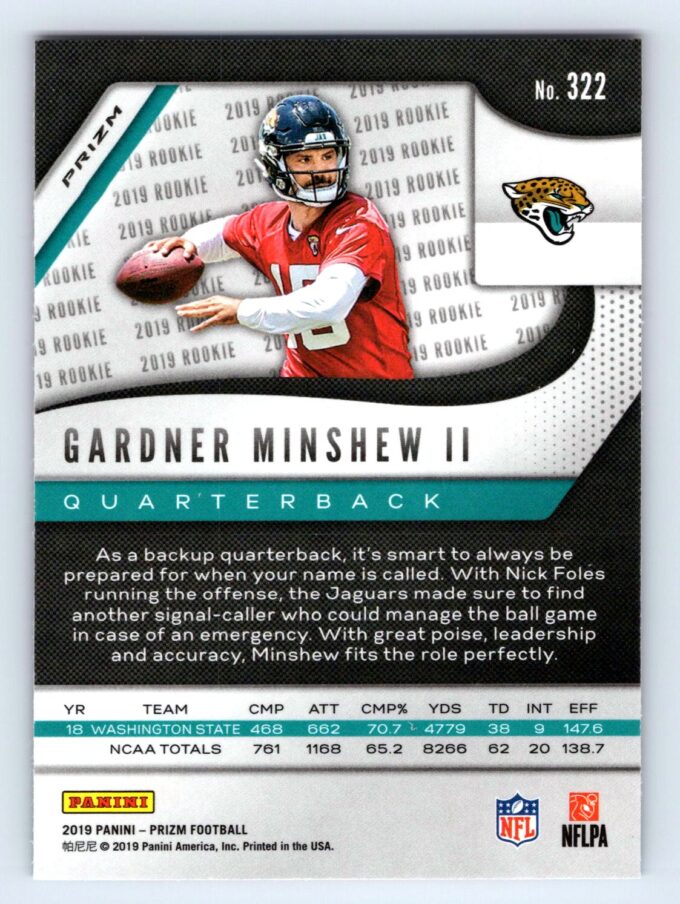 Gardner Minshew RC Refractor Red Cracked Ice Prizm