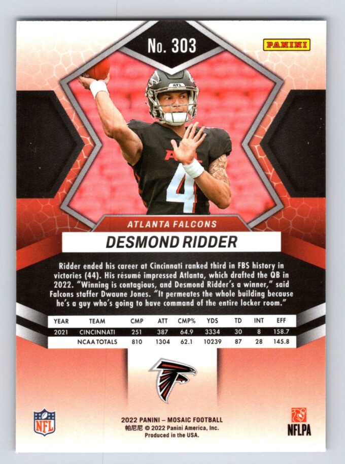 Desmond Ridder RC Mosaic