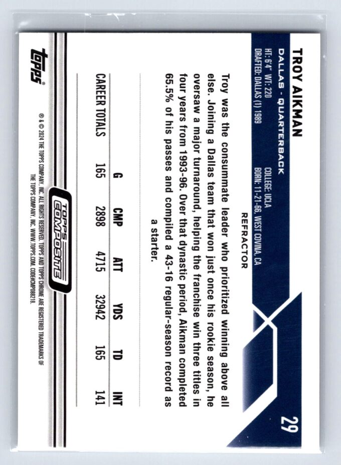 Troy Aikman Refractor 2024 Topps Composite Chrome