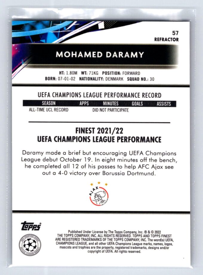 Mohamed Darmy RC Rookie Refractor 2022 UEFA Champions League