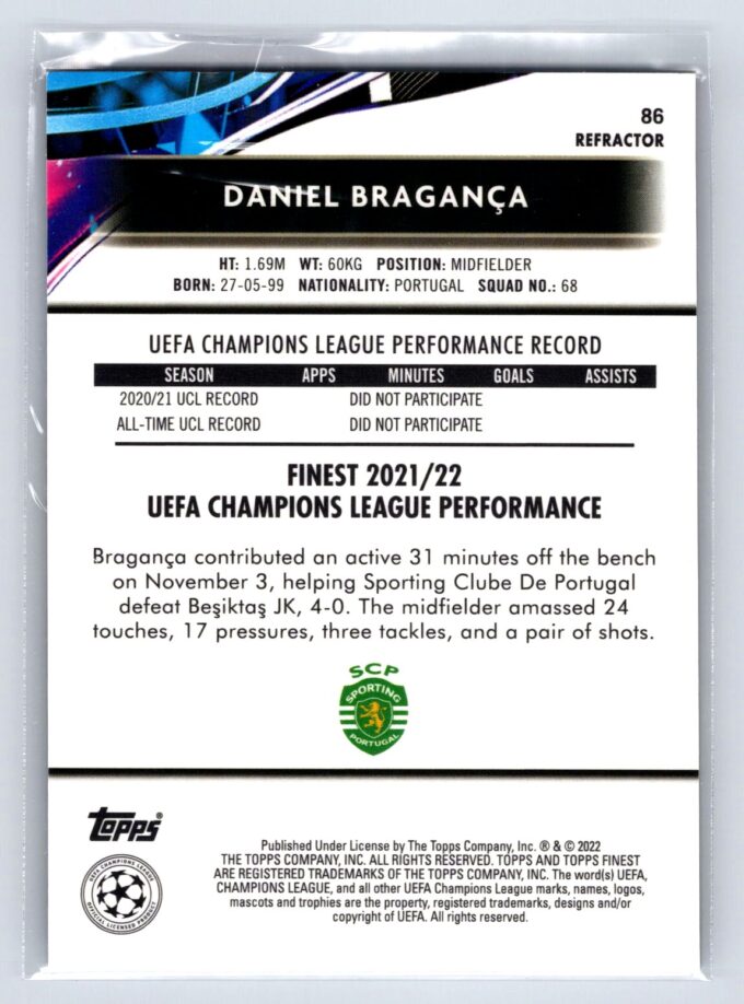Daniel Braganca RC Rookie Refractor 2022 Topps Finest UEFA Champions League