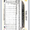 Oneil Cruz RC Rookie 2022 Topps Chrome